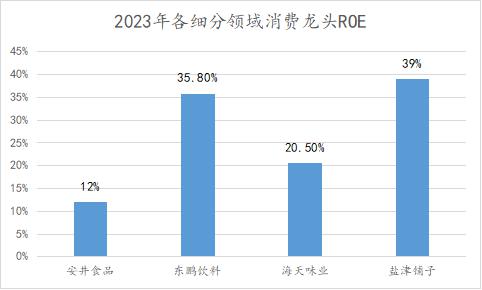 华夏幸福继续全胜，战绩喜人排名攀升