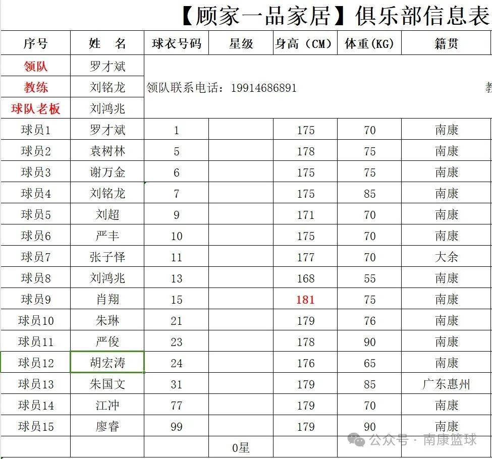 篮球联赛热门球队实力对比，各队秘密武器