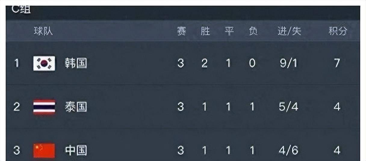 佩斯卡拉客场逆转成功，士气大振